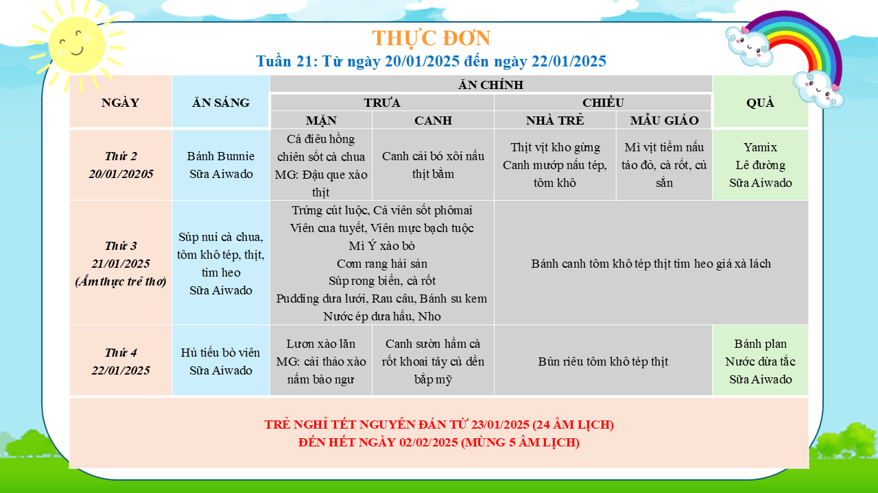 THỰC ĐƠN TUẦN 21, NĂM HỌC 2024-2025 